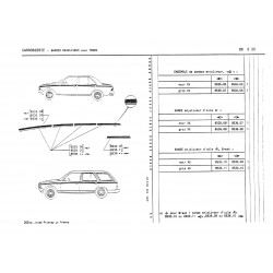 autocollant