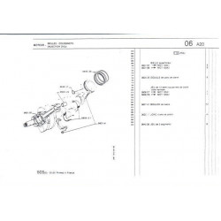 jeu de 3 segments Ø 91mm