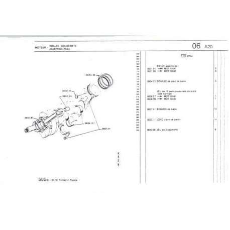 jeu de 3 segments Ø 88mm