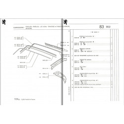 cornice del getto d'acqua