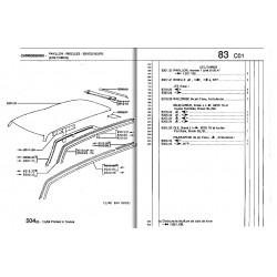 Wasserstrahlverkleidung