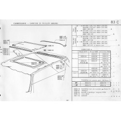 roof liner