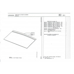 plankverlenging