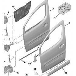 feuille isolation de panneau de porte