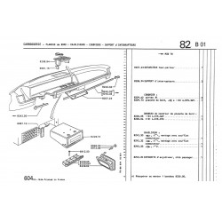 Posacenere sul cruscotto