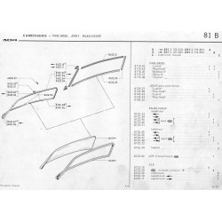 windscreen seal trim