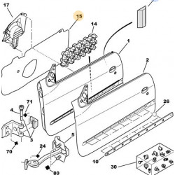 panneau de protection de porte