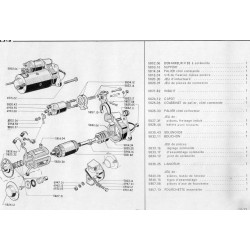 soporte del motor de arranque