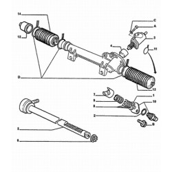 set of direction washers