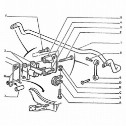 set of 4 front stabilizer bar bearings