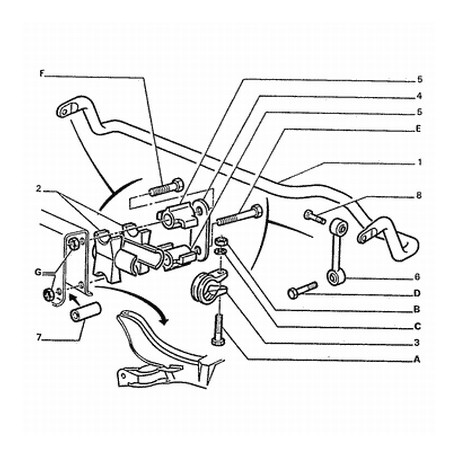 jeu de 4 silentblocs de barre stabilisatrice Ø21