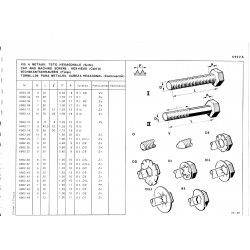 TH-Schraube Ø10x20