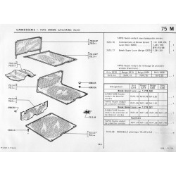 floor lifting mat