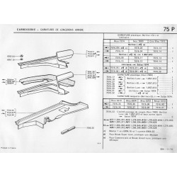 fascia del longherone