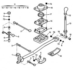 gear lever support plate