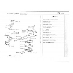 gear control plate