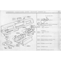 glove box cover