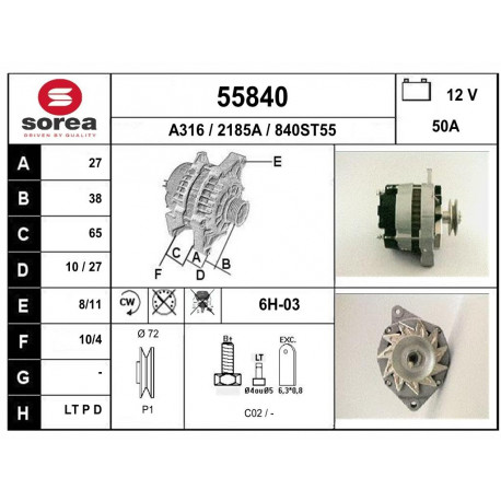 Remanufactured Alternator