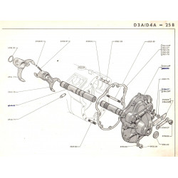 axe et fourchette de boîte de vitesses