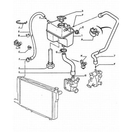 raccord de vase d'expansion