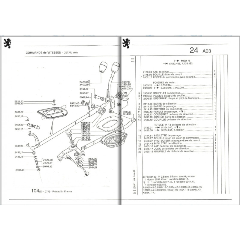 BIELLETTE COMMANDE PASSAGE DE VITESSES PEUGEOT 204 205 304 309 504 604