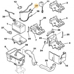 câble de batterie positif +