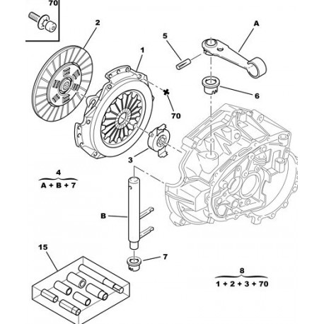 kit d'embrayage TUD3