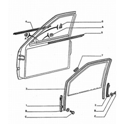 guarnizione del rivestimento esterno della finestra