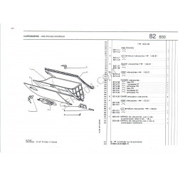 cornice cruscotto