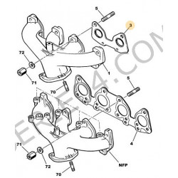 exhaust manifold gasket