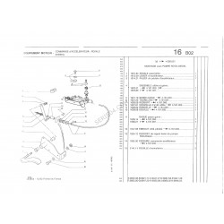 cavo dell'acceleratore