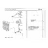 Durite inférieure de radiateur