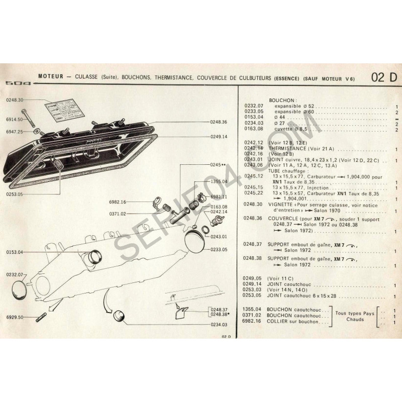 Joint de cache culbuteur supérieur pour Citroën Berlingo Jumpy