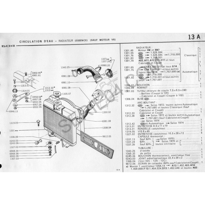 DURITE EAU RADIATEUR CHAUFFAGE MOTEUR CAOUTCHOUC PEUGEOT 205 309