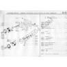 vis 60° 4x7 de Carburateur