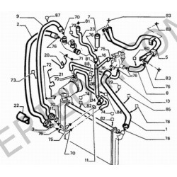 durite de radiateur XUD9-XUD9TE