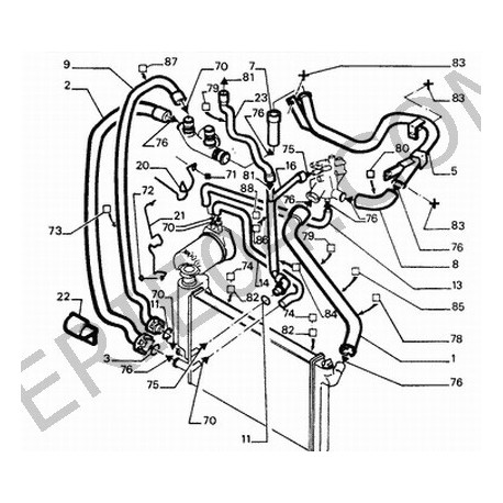 durite de radiateur XUD9-XUD9TE