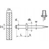 blind rivet, brake brake lining