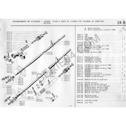 steering column axis