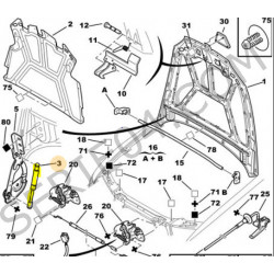 motorkap cilinder