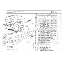 frontale della console