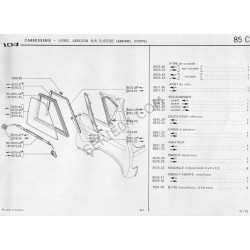 vitre de custode