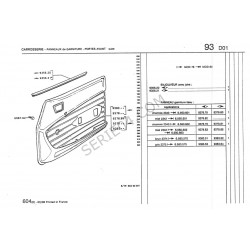 Innenverkleidung der Vordertür