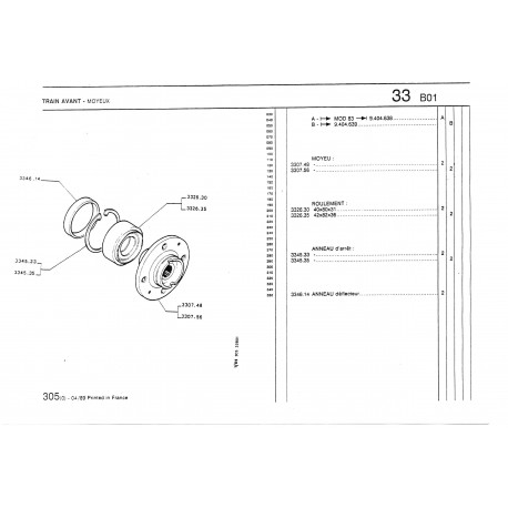 Wheel bearing kit