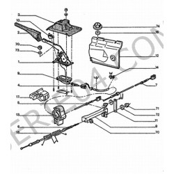 cable de freno secundario