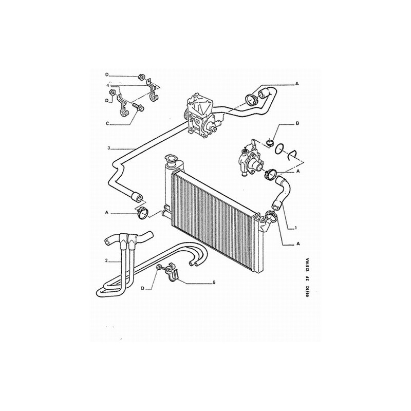 Durite de radiateur - SERIE04 SARL