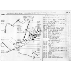 automatic gear lever