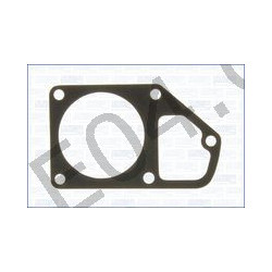 water pump gasket