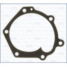 Water pump gasket