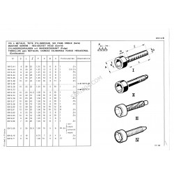 injection pump fixing screw